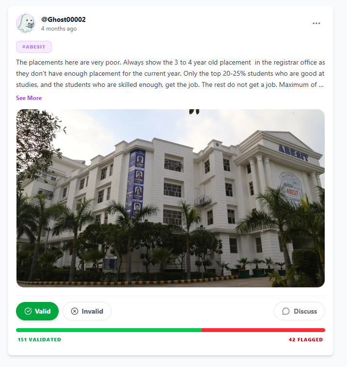 Anonymous placement review post with peer votes